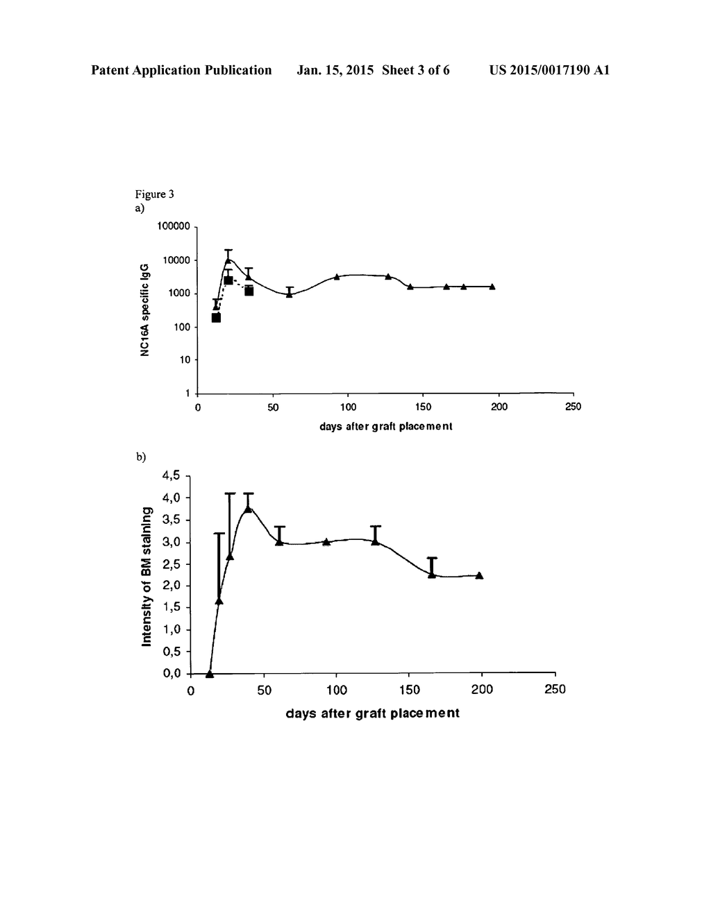 USE OF EPITOPES INDUCING SPECIFIC TOLERANCE FOR THE PREVENTION OF TISSUE     REJECTION - diagram, schematic, and image 04