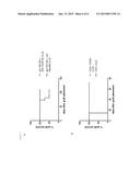 USE OF EPITOPES INDUCING SPECIFIC TOLERANCE FOR THE PREVENTION OF TISSUE     REJECTION diagram and image