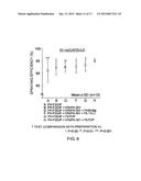 Preparation for Transnasal Application diagram and image