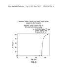 ORAL FORMULATIONS OF DEFERASIROX diagram and image