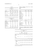 ORAL FORMULATIONS OF DEFERASIROX diagram and image