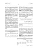 ORAL FORMULATIONS OF DEFERASIROX diagram and image