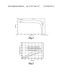 DRY POWDER FORMULATION OF AZOLE DERIVATIVE FOR INHALATION diagram and image