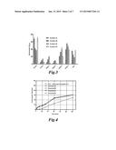 DRY POWDER FORMULATION OF AZOLE DERIVATIVE FOR INHALATION diagram and image