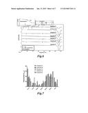 DRY POWDER FORMULATION OF AZOLE DERIVATIVE FOR INHALATION diagram and image