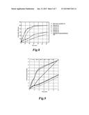 DRY POWDER FORMULATION OF AZOLE DERIVATIVE FOR INHALATION diagram and image