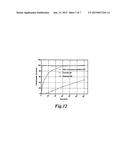 DRY POWDER FORMULATION OF AZOLE DERIVATIVE FOR INHALATION diagram and image