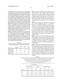 DRY POWDER FORMULATION OF AZOLE DERIVATIVE FOR INHALATION diagram and image