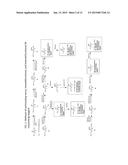 NOVEL CROSSLINKING REAGENTS, MACROMOLECULES, THERAPEUTIC BIOCONJUGATES,     AND SYNTHETIC METHODS THEREOF diagram and image