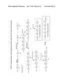 NOVEL CROSSLINKING REAGENTS, MACROMOLECULES, THERAPEUTIC BIOCONJUGATES,     AND SYNTHETIC METHODS THEREOF diagram and image