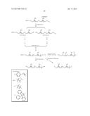 NOVEL CROSSLINKING REAGENTS, MACROMOLECULES, THERAPEUTIC BIOCONJUGATES,     AND SYNTHETIC METHODS THEREOF diagram and image