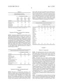 SUSTAINED-RELEASE FORMULATIONS OF TOPIRAMATE diagram and image