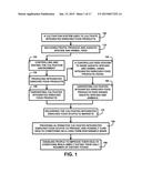 SUPPLEMENT AND MEDICATION CULTIVATED PLANT DELIVERY SYSTEM diagram and image