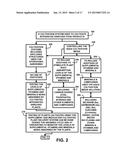 SUPPLEMENT AND MEDICATION CULTIVATED PLANT DELIVERY SYSTEM diagram and image