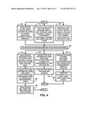 SUPPLEMENT AND MEDICATION CULTIVATED PLANT DELIVERY SYSTEM diagram and image