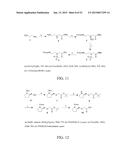 INTEGRIN INTERACTION INHIBITORS FOR THE TREATMENT OF CANCER diagram and image