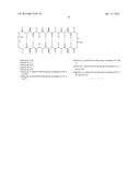 INTEGRIN INTERACTION INHIBITORS FOR THE TREATMENT OF CANCER diagram and image