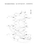 INTEGRIN INTERACTION INHIBITORS FOR THE TREATMENT OF CANCER diagram and image