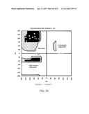 INTEGRIN INTERACTION INHIBITORS FOR THE TREATMENT OF CANCER diagram and image