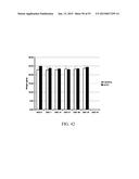 INTEGRIN INTERACTION INHIBITORS FOR THE TREATMENT OF CANCER diagram and image