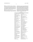 INTEGRIN INTERACTION INHIBITORS FOR THE TREATMENT OF CANCER diagram and image