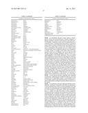 INTEGRIN INTERACTION INHIBITORS FOR THE TREATMENT OF CANCER diagram and image