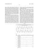 INTEGRIN INTERACTION INHIBITORS FOR THE TREATMENT OF CANCER diagram and image