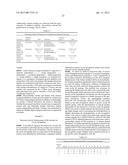 INTEGRIN INTERACTION INHIBITORS FOR THE TREATMENT OF CANCER diagram and image