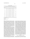 INTEGRIN INTERACTION INHIBITORS FOR THE TREATMENT OF CANCER diagram and image