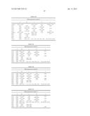 INTEGRIN INTERACTION INHIBITORS FOR THE TREATMENT OF CANCER diagram and image