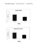 COMPOSITIONS OF NUTRITION SUPPLEMENTATION FOR NUTRITIONAL DEFICIENCIES AND     METHOD OF USE THEREOF diagram and image