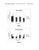 COMPOSITIONS OF NUTRITION SUPPLEMENTATION FOR NUTRITIONAL DEFICIENCIES AND     METHOD OF USE THEREOF diagram and image