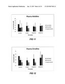 COMPOSITIONS OF NUTRITION SUPPLEMENTATION FOR NUTRITIONAL DEFICIENCIES AND     METHOD OF USE THEREOF diagram and image