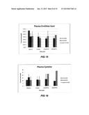 COMPOSITIONS OF NUTRITION SUPPLEMENTATION FOR NUTRITIONAL DEFICIENCIES AND     METHOD OF USE THEREOF diagram and image