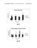 COMPOSITIONS OF NUTRITION SUPPLEMENTATION FOR NUTRITIONAL DEFICIENCIES AND     METHOD OF USE THEREOF diagram and image