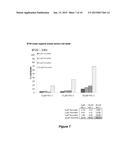 PROCASPASE 3 ACTIVATION BY COMBINATION THERAPY diagram and image