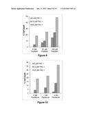 PROCASPASE 3 ACTIVATION BY COMBINATION THERAPY diagram and image