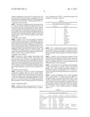 PROCASPASE 3 ACTIVATION BY COMBINATION THERAPY diagram and image