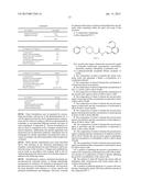 PROCASPASE 3 ACTIVATION BY COMBINATION THERAPY diagram and image