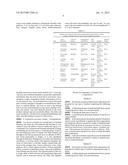 METHODS FOR IMPROVING MILK LETTING DOWN IN MILCH ANIMALS diagram and image