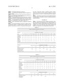 METHODS FOR IMPROVING MILK LETTING DOWN IN MILCH ANIMALS diagram and image