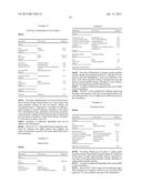 NEW COSMETIC USE OF AN ALBIZIA JULIBRISSIN EXTRACT AND CORRESPONDING     TOPICAL COMPOSITION diagram and image