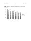 NEW COSMETIC USE OF AN ALBIZIA JULIBRISSIN EXTRACT AND CORRESPONDING     TOPICAL COMPOSITION diagram and image