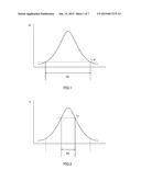 FINE CONCAVO-CONVEX STRUCTURE PRODUCT, HEAT-REACTIVE RESIST MATERIAL FOR     DRY ETCHING, MOLD MANUFACTURING METHOD AND MOLD diagram and image