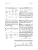 Carnallite Preparation and Uses Thereof In Edible Applications diagram and image