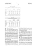 Carnallite Preparation and Uses Thereof In Edible Applications diagram and image