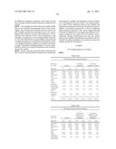 Carnallite Preparation and Uses Thereof In Edible Applications diagram and image