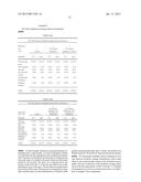 Carnallite Preparation and Uses Thereof In Edible Applications diagram and image