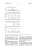 Carnallite Preparation and Uses Thereof In Edible Applications diagram and image