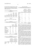 Carnallite Preparation and Uses Thereof In Edible Applications diagram and image